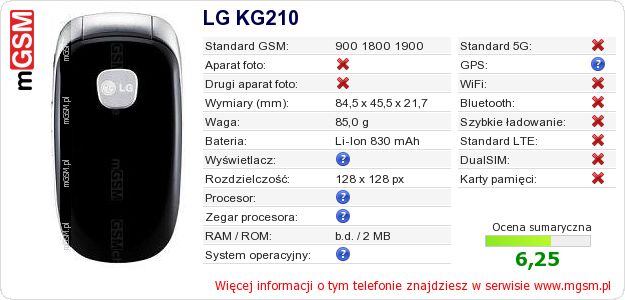 Dane telefonu LG KG210