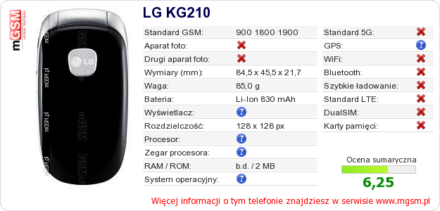 Dane telefonu LG KG210