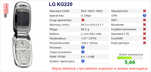 Dane telefonu LG KG220