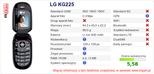 Dane telefonu LG KG225 Dane telefonu LG KG225