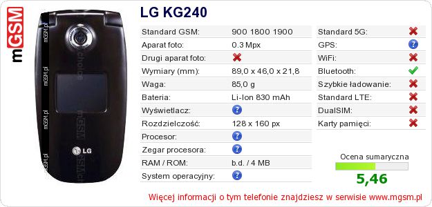 Dane telefonu LG KG240
