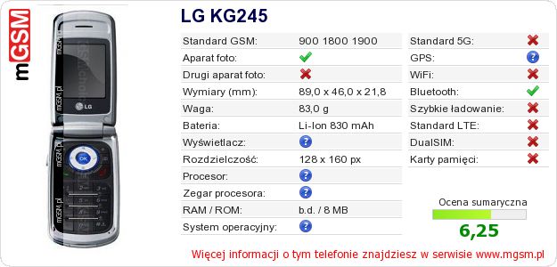 Dane telefonu LG KG245
