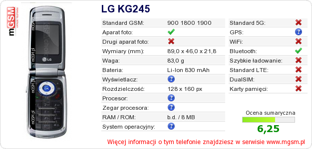 Dane telefonu LG KG245