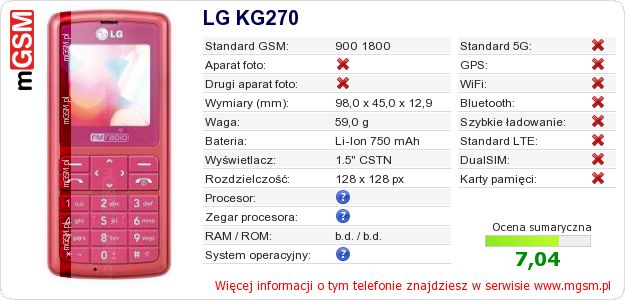 Dane telefonu LG KG270