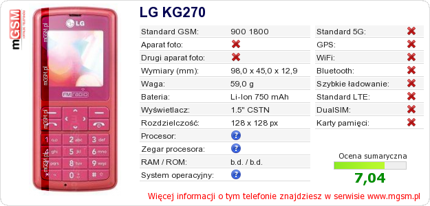 Dane telefonu LG KG270