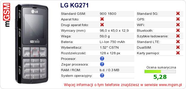 Dane telefonu LG KG271