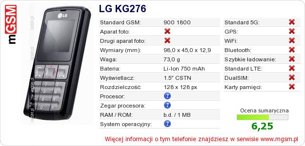 Dane telefonu LG KG276