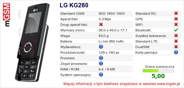 Dane telefonu LG KG280 Dane telefonu LG KG280