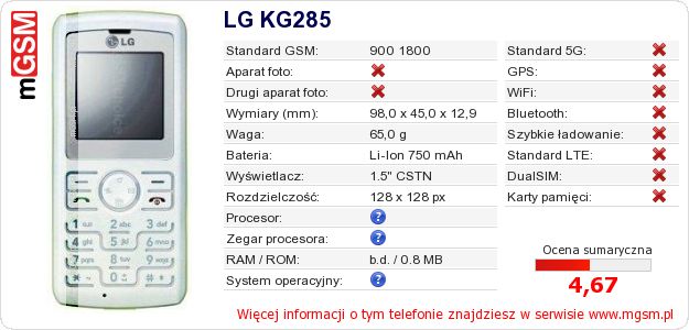Dane telefonu LG KG285