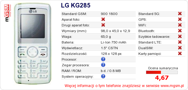 Dane telefonu LG KG285 Dane telefonu LG KG285