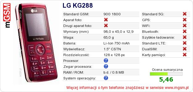 Dane telefonu LG KG288 Dane telefonu LG KG288
