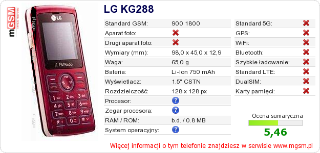 Dane telefonu LG KG288