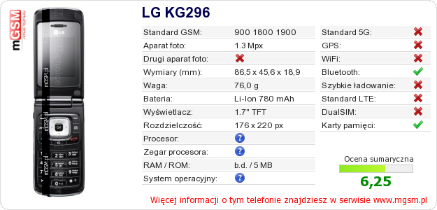 Dane telefonu LG KG296 Dane telefonu LG KG296