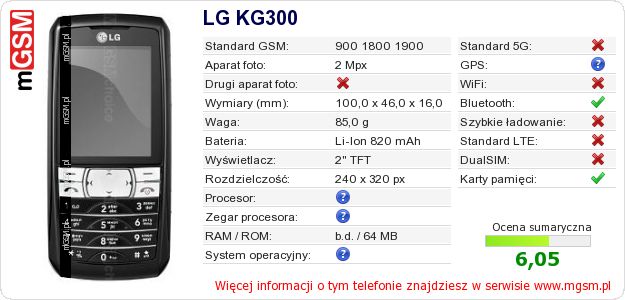Dane telefonu LG KG300