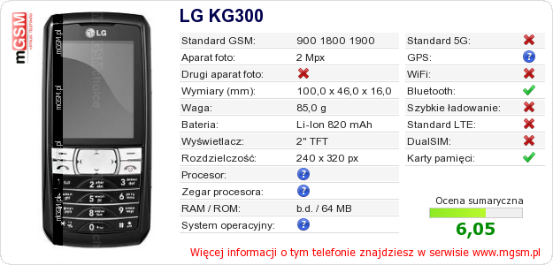 Dane telefonu LG KG300