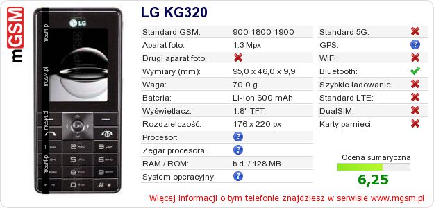 Dane telefonu LG KG320