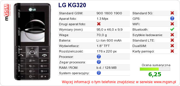 Dane telefonu LG KG320