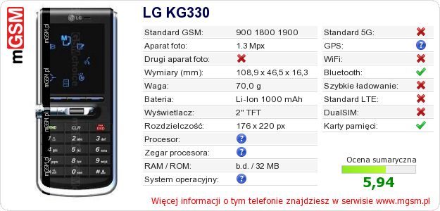 Dane telefonu LG KG330