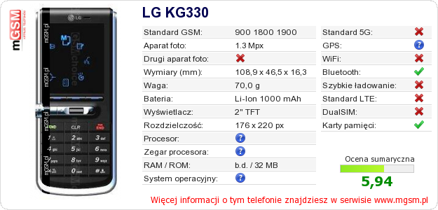 Dane telefonu LG KG330