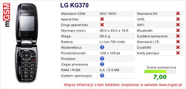 Dane telefonu LG KG370