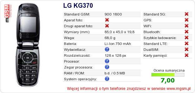 Dane telefonu LG KG370