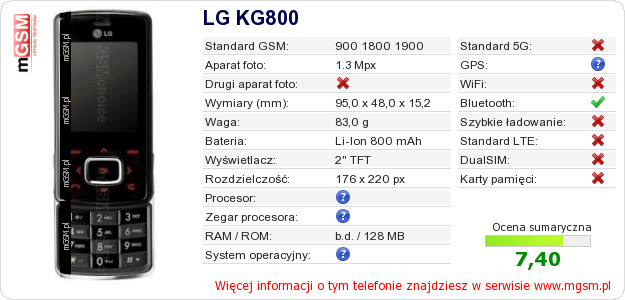 Dane telefonu LG KG800