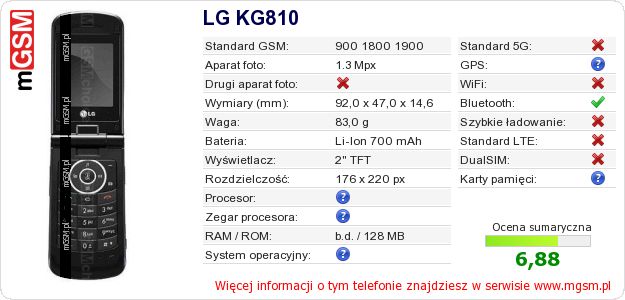 Dane telefonu LG KG810