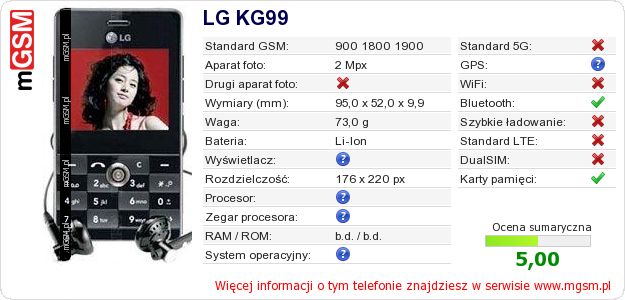 Dane telefonu LG KG99 Dane telefonu LG KG99
