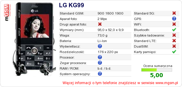 Dane telefonu LG KG99 Dane telefonu LG KG99