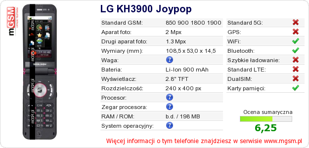Dane telefonu LG KH3900 Joypop Dane telefonu LG KH3900 Joypop