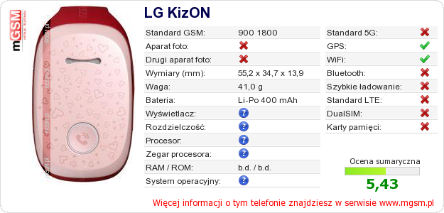 Dane telefonu LG KizON