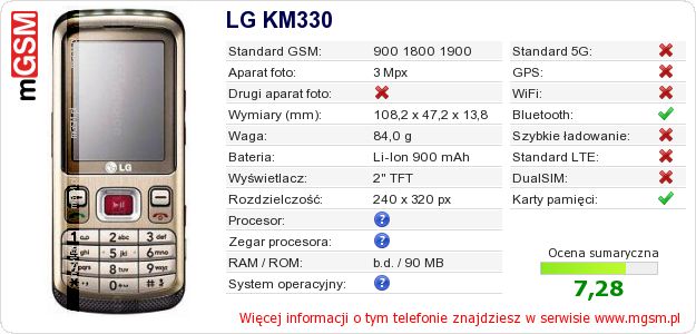 Dane telefonu LG KM330