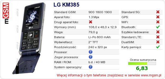 Dane telefonu LG KM385