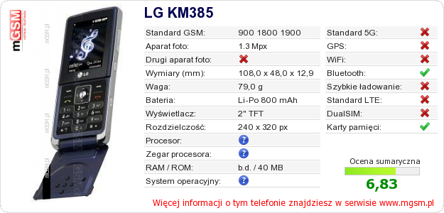 Dane telefonu LG KM385