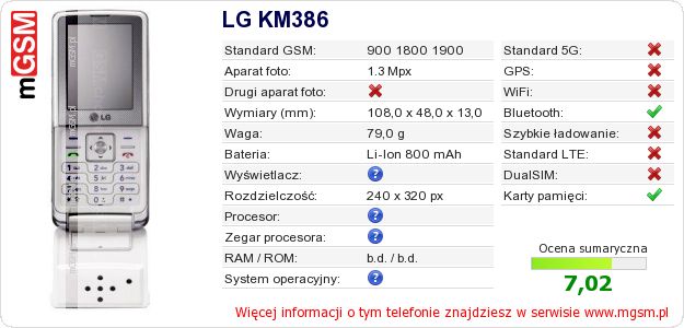 Dane telefonu LG KM386