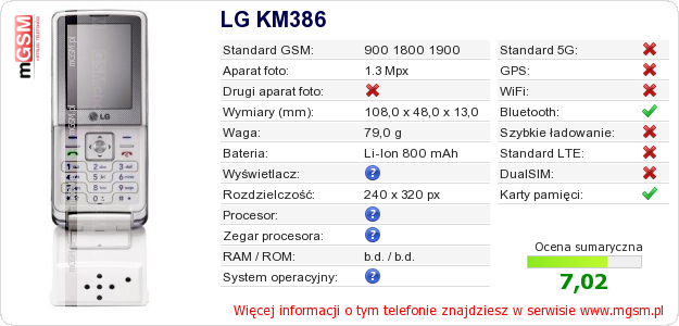 Dane telefonu LG KM386 Dane telefonu LG KM386