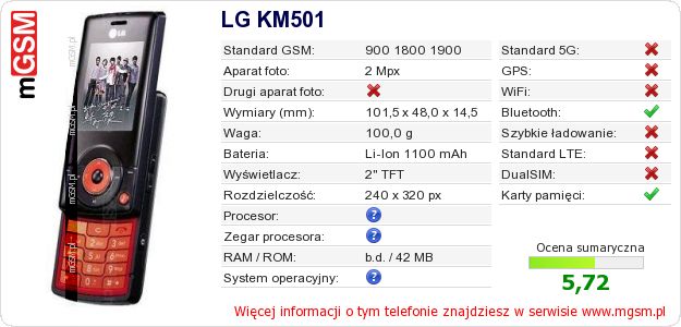 Dane telefonu LG KM501