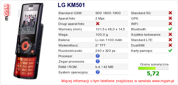 Dane telefonu LG KM501