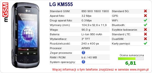 Dane telefonu LG KM555