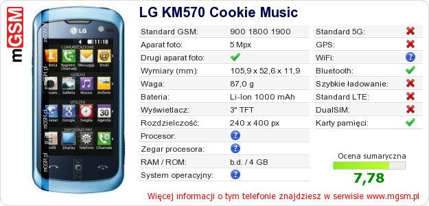 Dane telefonu LG KM570 Cookie Music Dane telefonu LG KM570 Cookie Music