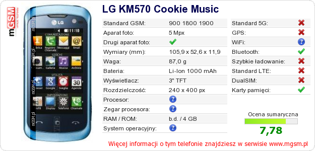 Dane telefonu LG KM570 Cookie Music