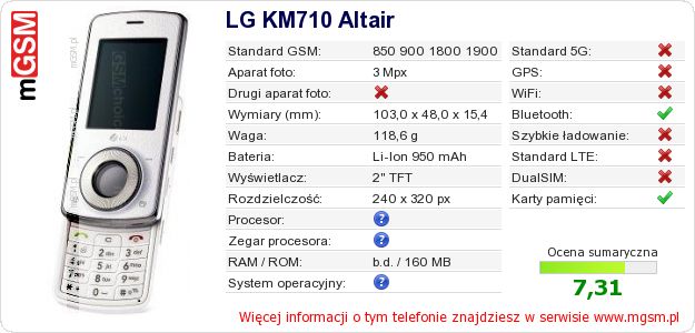 Dane telefonu LG KM710 Altair