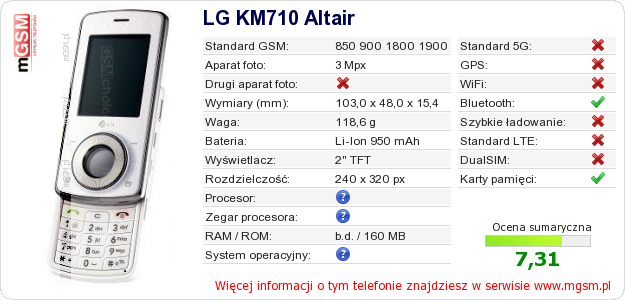 Dane telefonu LG KM710 Altair