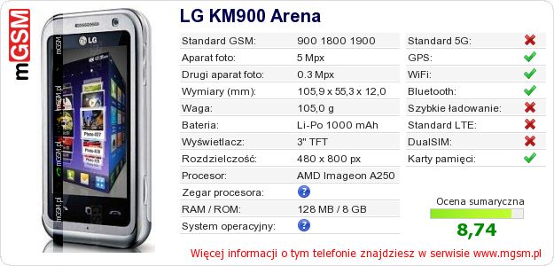 Dane telefonu LG KM900 Arena Dane telefonu LG KM900 Arena