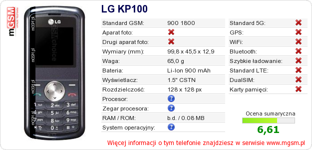 Dane telefonu LG KP100 Dane telefonu LG KP100