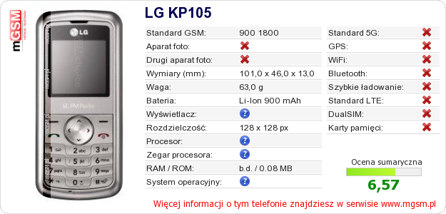 Dane telefonu LG KP105