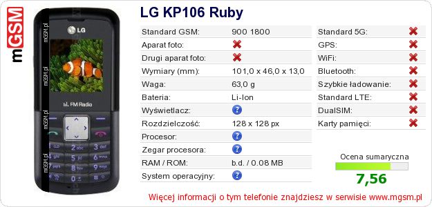 Dane telefonu LG KP106 Ruby