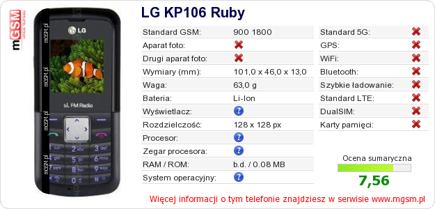 Dane telefonu LG KP106 Ruby Dane telefonu LG KP106 Ruby