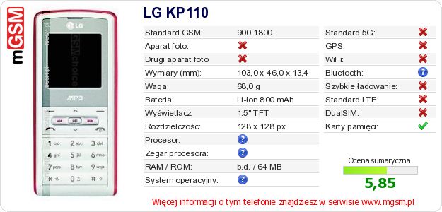 Dane telefonu LG KP110