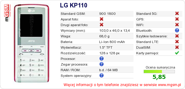 Dane telefonu LG KP110